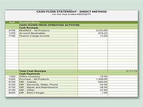 daily cash position report excel template